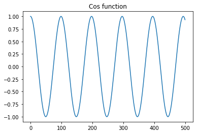 _images/M1_practical8_21_1.png