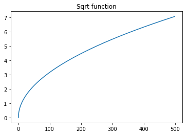 _images/M1_practical8_21_3.png