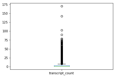 _images/M1_practical8_56_2.png