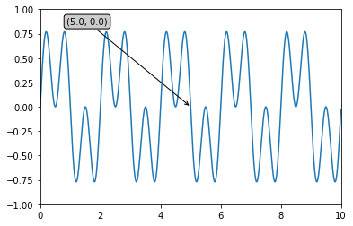 _images/M1_practical9_41_0.png