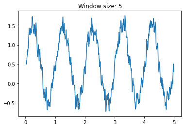 _images/M1_practical9_61_1.png