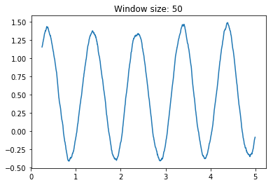 _images/M1_practical9_61_3.png