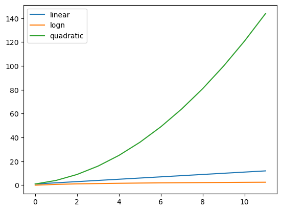 _images/M2_practical3_2_0.png