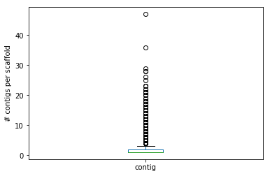 mtplot