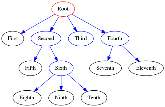 image3